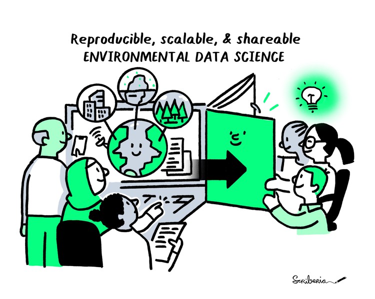 Diverse group of researchers analysing multiple enviromental systems and communicating results through a book with a happy face accesed by readers/users who can start new ideas.